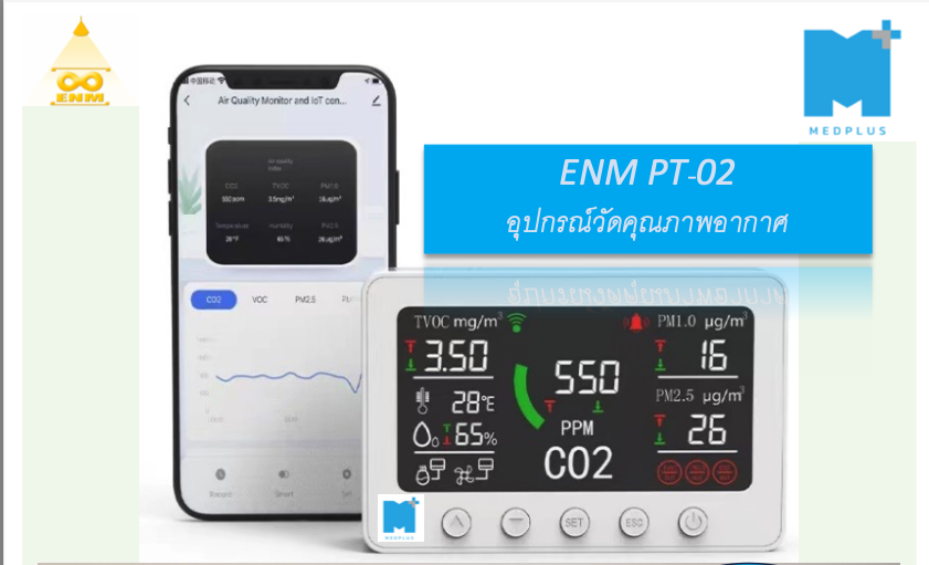 IAQ sensor PM2.5 CO2 sensor CO₂ humidity monitoring air cleaner control sensor filter unit sensor IoT indoor air quality sensor Thailand